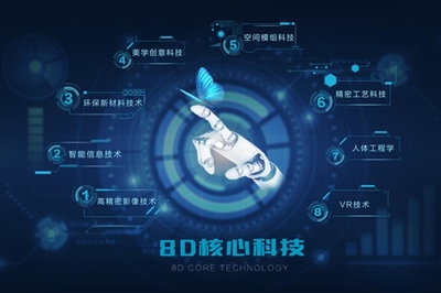 金佰威中国原创8D科技定制演绎核心竞争力